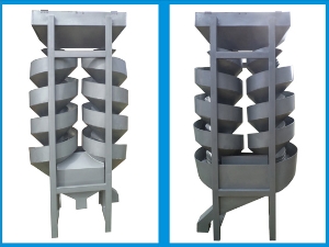 Máy phân loại Tiêu theo trọng lượng không dùng động cơ (Spiral)